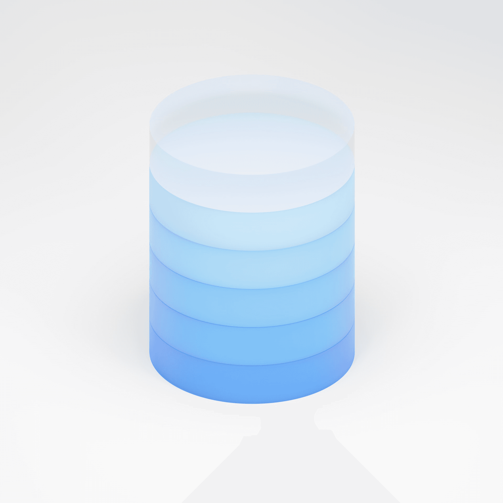 sql